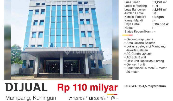 Gedung Daerah Mampang Kuningan Jakarta Selatan 1