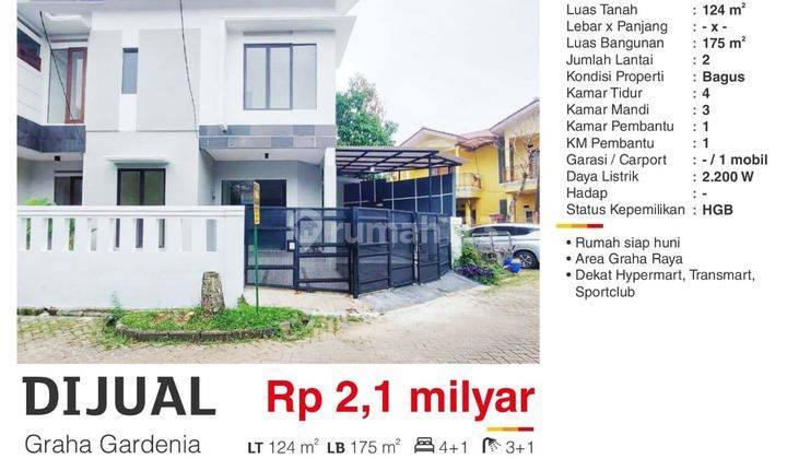 Rumah Graha Gardenia Daerah Alam Sutera Tangerang Selatan 1