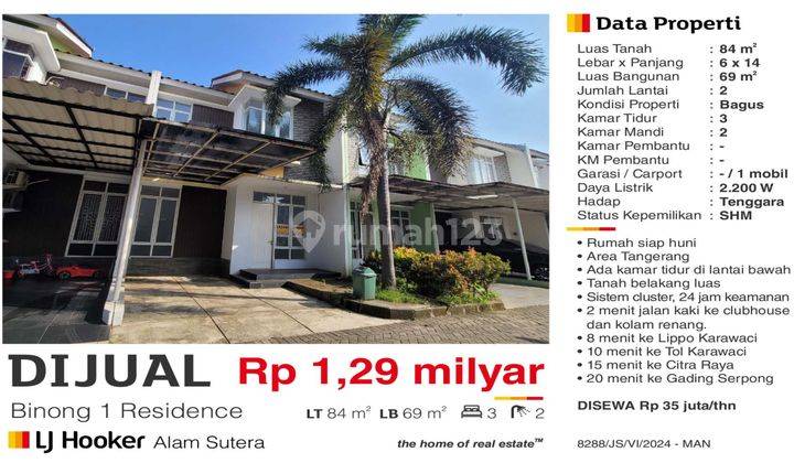 Perumahan Binong 1 Residence, Lokasi Strategis dan akses Tol. 1