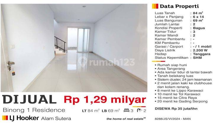 Perumahan Binong 1 Residence, Lokasi Strategis dan akses Tol. 2