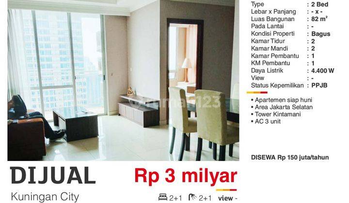 Apartemen Kuningan City, Area Jaksel. Lokasi Strategis 2