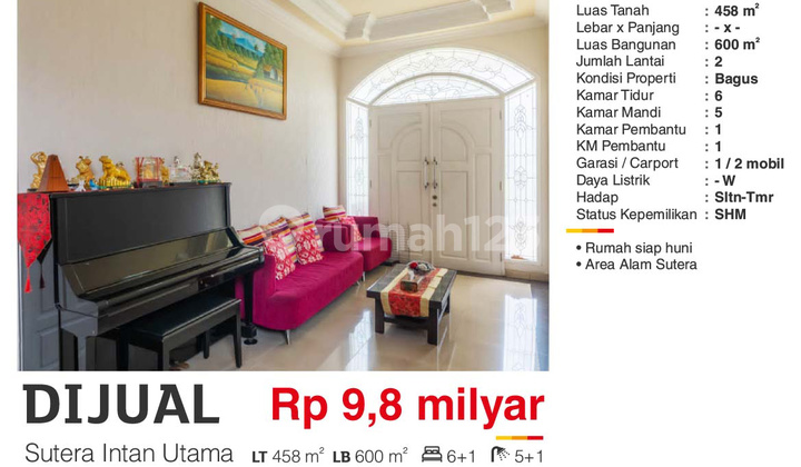 House in Sutera Intan Utama, Near Toll Access, Strategic Location 2