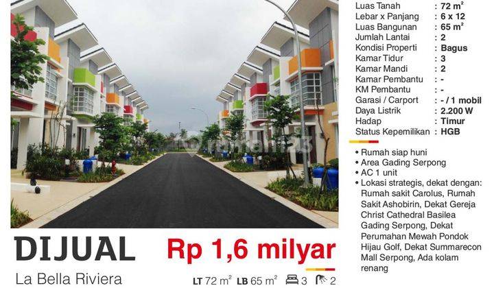 Cluster La Bella Ravierra, Bsd Area.Lokasi Strategis 2