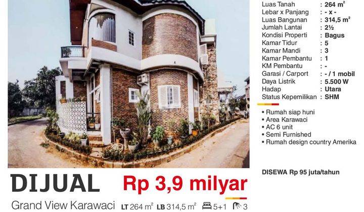 Rumah Di Grand View, Karawaci Area. Dekat Supermal Karawaci 1