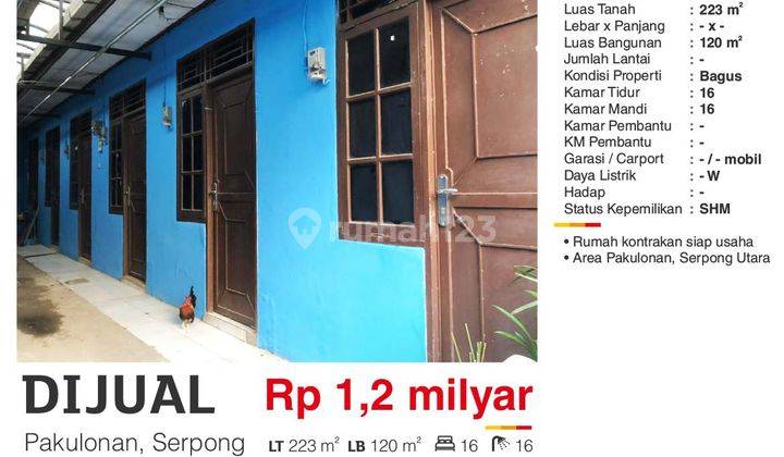 Turun Harga Rumah Kontrakan Di Pakulonan, Serpong Utara 2