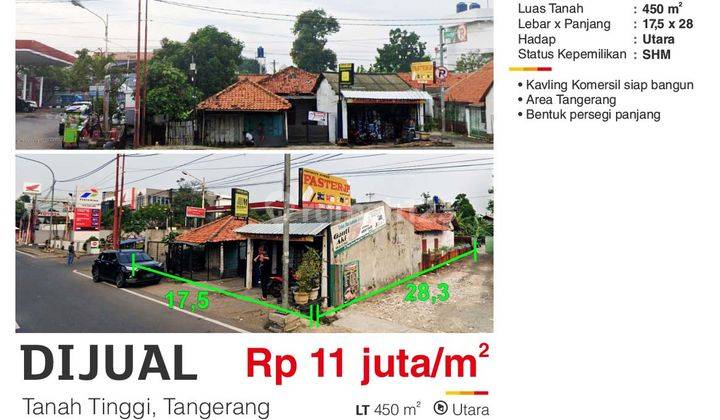 Tanah daerah Tanah tinggi, Tangerang..Lokasi Strategis 2