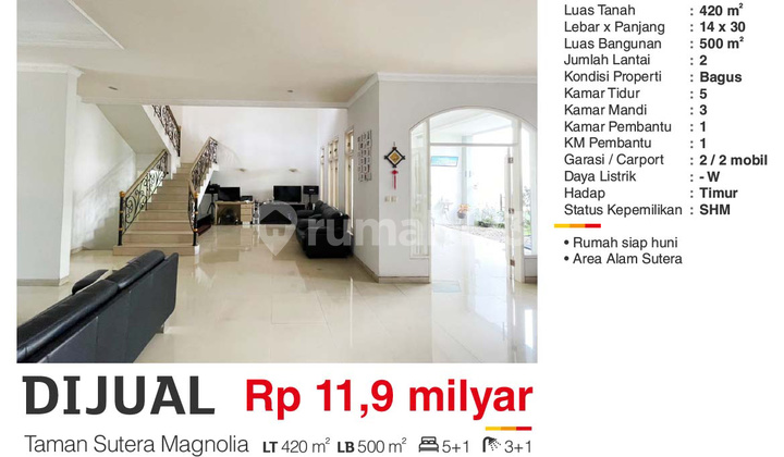 House In Taman Sutera Magnolia, Strategic Location 2