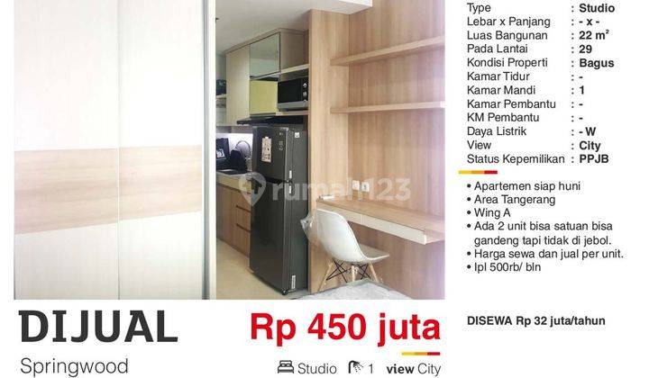 Apartement Springwood Siap Huni, Area Tangerang 1