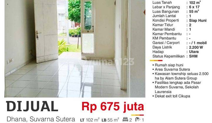 Rumah Cluster Dhana, Suvarna Sutera, Cikupa Pasar Kemis Tangerang 2