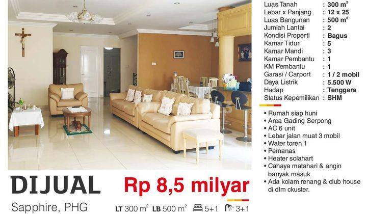 Rumah Di Cluster Sapphier, Pondok Hijau Golf. Summarecon Serpong 1