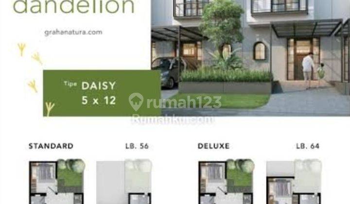 Rumah Baru Graha Natura fasilitas Smarthome,  2