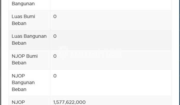 Rumah Bwh NJOP LT 153 M2 di Kemayoran , Jakarta Pusat Murah 2
