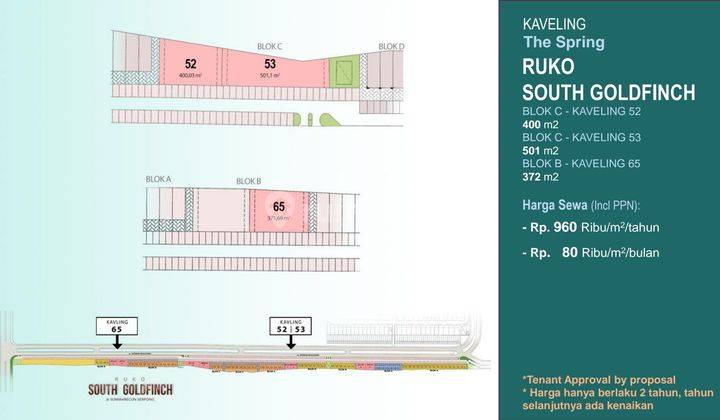 Kavling Komersil Gading Serpong 1