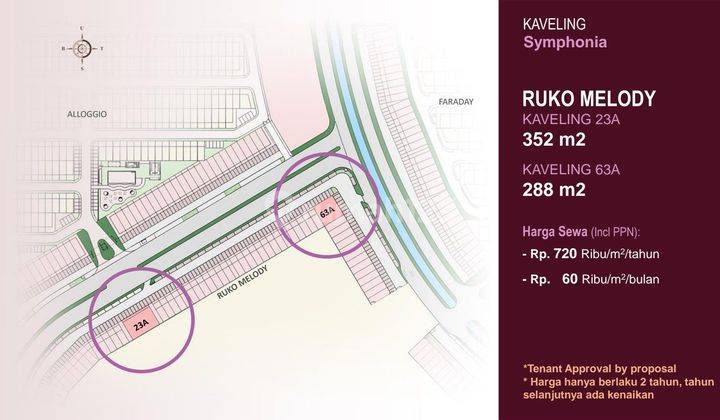 Kavling Komersil Gading Serpong 2