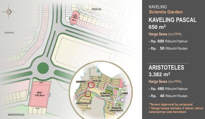 Kavling Komersil Gading Serpong
Scientia Garden 2