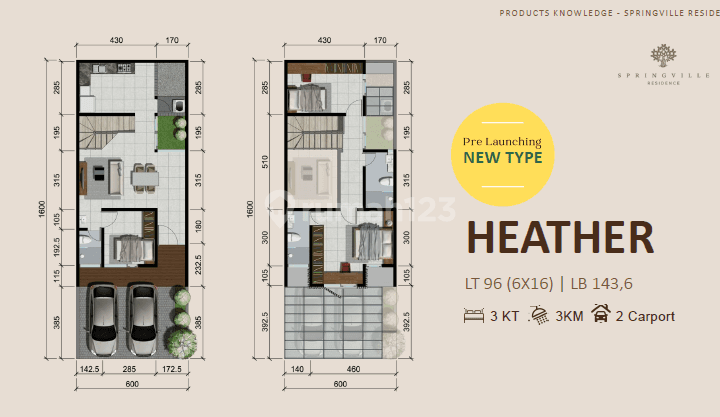 Springville Residence Lebar 6, Type Heater, Carport 2, Dkt Gerbang Tol 2