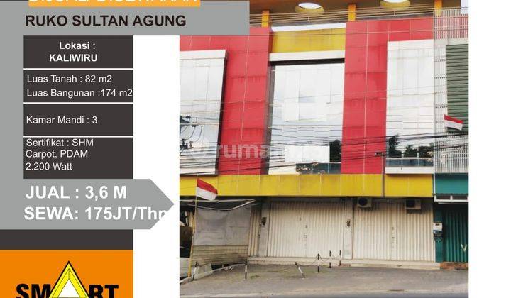 Jual Ruko Shm Di Sultan Agung Harga Terbaru