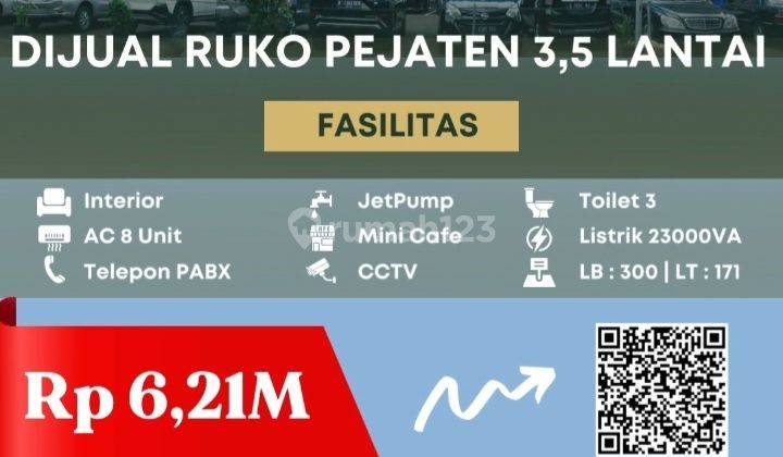 Ruko Pejanten 3.5 Lantai 1