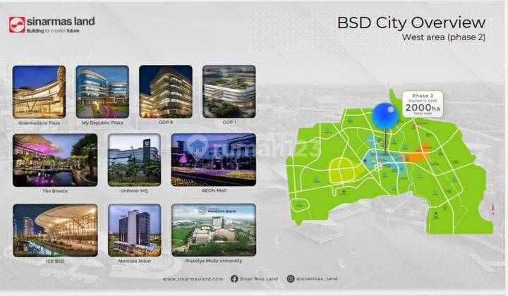 Kavling Komersial di BSD City, Kavling ICE , Hrg16.5jt/m2,HARGA PROMO KAV KOMERSIL,luas 6.283 sampai luas 7303m,BSD ,Tangerang, BSD City 5