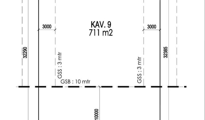 Commercial Lot Daikanyama, Area 711M, Price 15M Negotiable