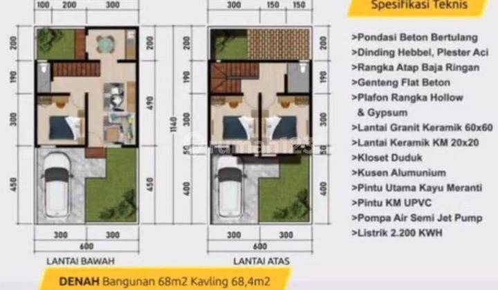 Cluster Baru Jatisari Jatiasih, Dp Ringan, Free Biaya2 2