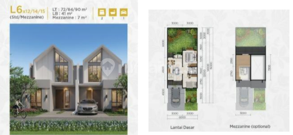 Dijual Rumah Siap Huni Cuma 5 Menit Dari Tol Free Ppn 2
