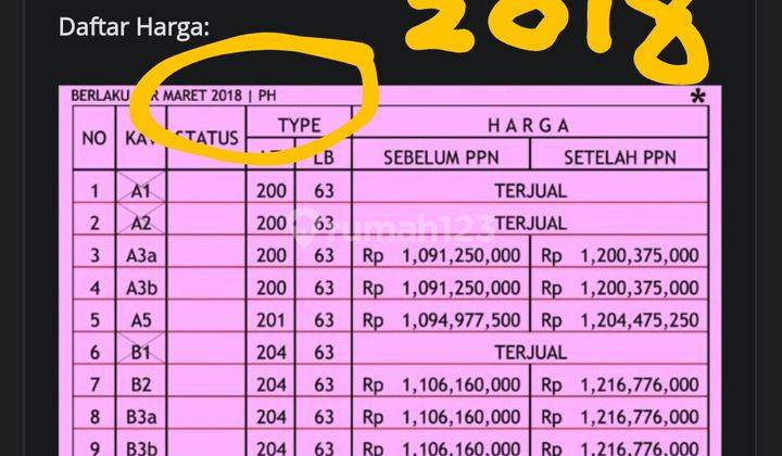 [ Jual Rumah Murah Nyaman & Strategis Yogyakarta ] Pondok Permai Palem Hijau, Sleman - Hanya 15 Menit Malioboro / U G M !