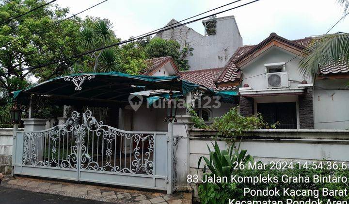 Lelang di Graha raya blok GR 32  bintaro jaya sektor 9  2