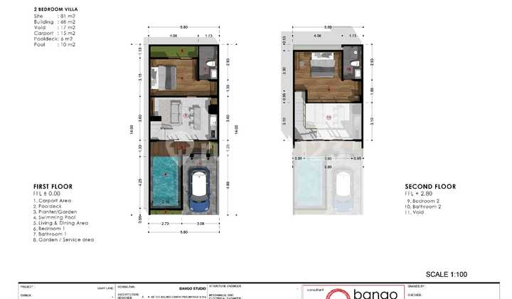 Affordable Modern Tropical Living Goa Gong Jimbaran 2