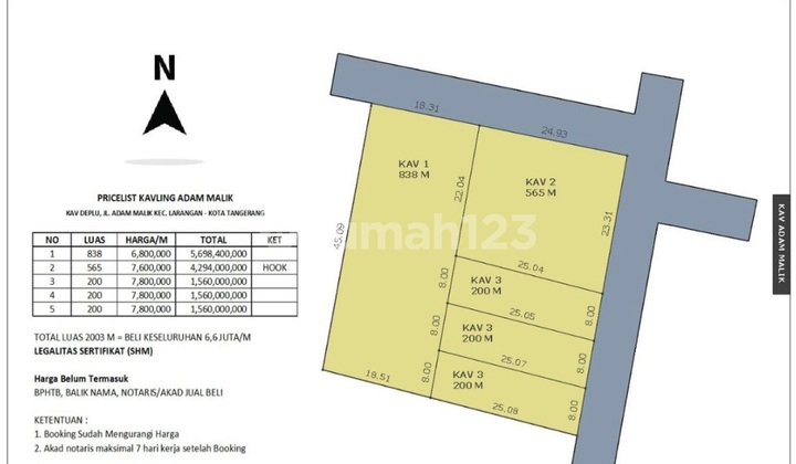 Tanah Darat Siap.bangun.di.deplu Larangan.kreo Tanah Darat Siap.bangun.di.deplu Larangan.kreo