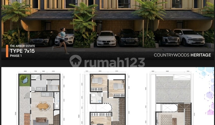 Cluster 33 Hektar di Pondok Ranji Bintaro.dekat KRL