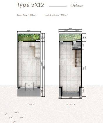 Ruko Centeria Summarecon Bogor Harga Perdana Hadap Jalan Boulevard Dekat Cluster Limited Unit 2