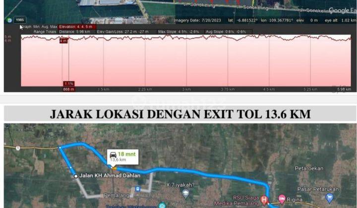 Dijual Lahan 18ha Zona Industri Desa Pelutan Pemalang 2