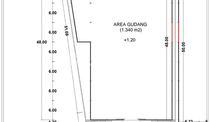 FOR RENT GATOT SUBROTO KIC WAREHOUSE 2