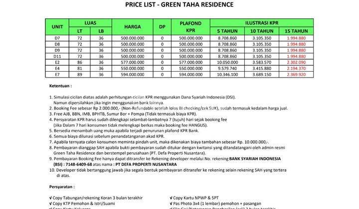 Rumah Ready 7 Unit Bagus Nyaman Di Green Taha Residence Bogor 2