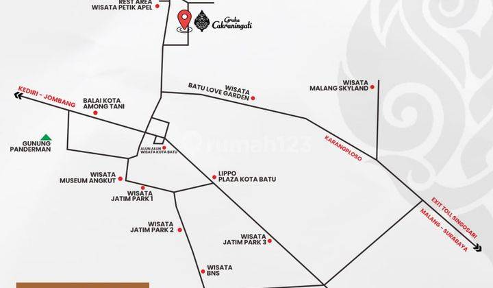 Miliki Rumah Modern Sentuhan Jawa Tropis Graha Cakraningati Kota Batu 2