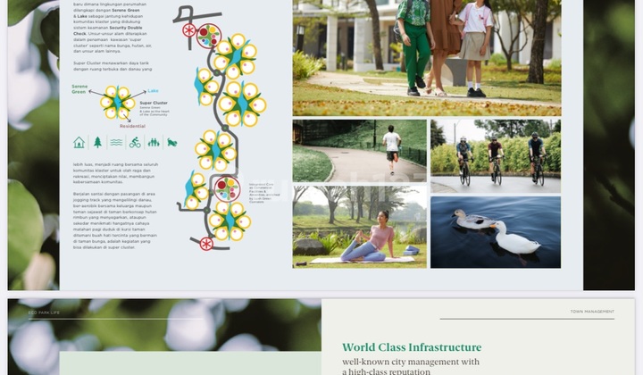 Disewakan Rumah Brandnew Summarecon Crown Gading.bekasi 2