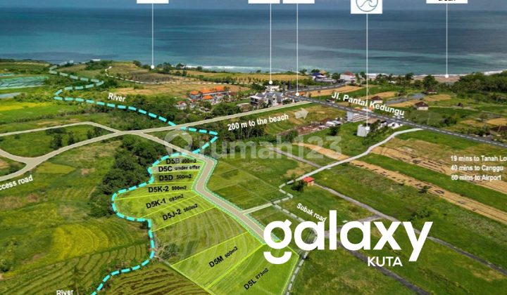Dijual Tanah Kedungu Kediri Tabanan - Bali