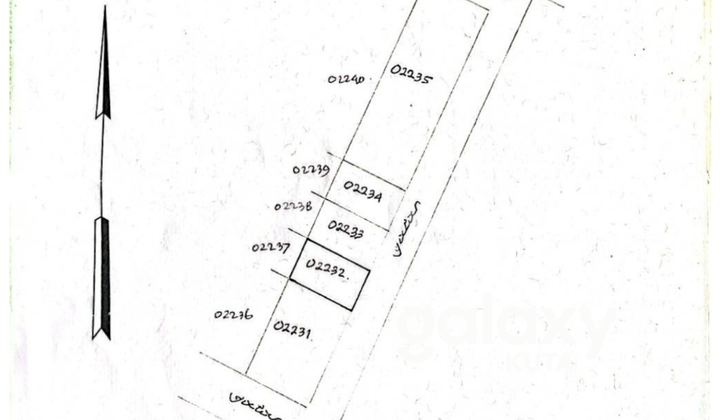 FOR SALE: SIMPLE MINIMALIST HOUSE IN GRIYA TAPAK UNGASAN BADUNG - BALI