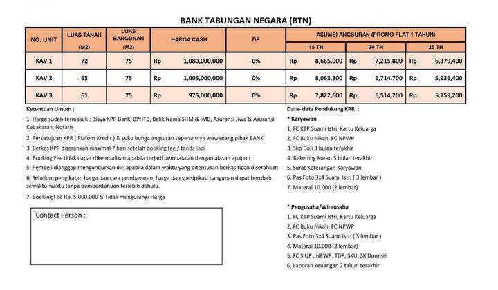 Rumah Baru Free All Biaya Dekat Pintu Tol Kukusan Beji Depok 2