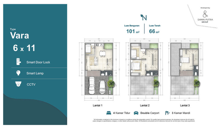 Harga Special  Rumah  6x11 3LT Cluster Navara Harapan Indah