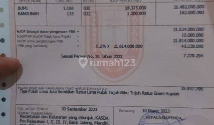 Dijual tanah murah potensial untuk usaha 2