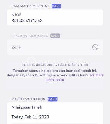 Dijual Cepat Sebidang Tanah Kosong Los Pantai Dan Jalan Raya Denpasar 4