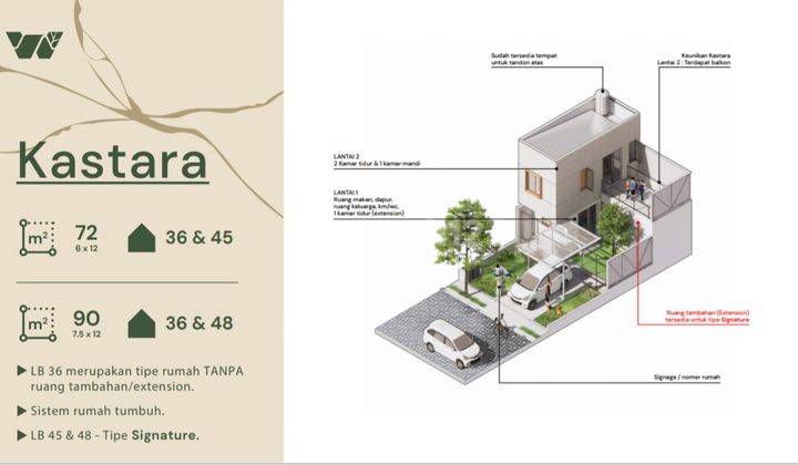 A.177.rumah Wang Residence di Sukodono Strategis, Murah, Green Peace Grade A  2