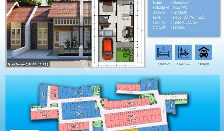 rumah cluster angsuran 2jutaan dekat stasiun 8