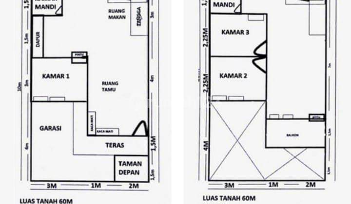 Rumah 2 Lantai Shm Baru Dalam Cluster 2