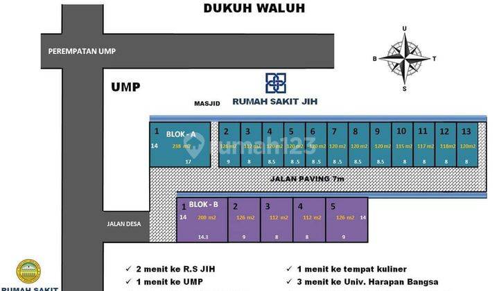 Tanah Kavling Kompleks Kampus Unsoed Purwokerto