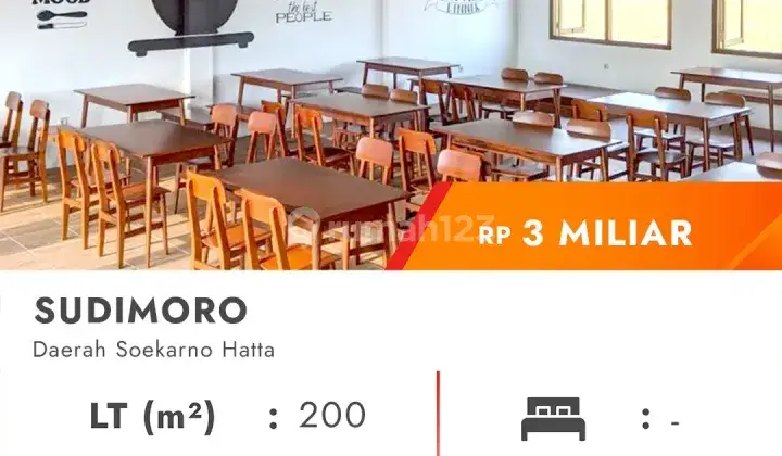 Di Jual Tempat Usaha Lokasi Strategis Di Dekat Sukarno Hatta Dan Kampus UB

Spesifikasi :
• Luas Tanah : 200 m2
• Luas Bangunan : 170 m2
• Kamar Tidur : -
• Kamar Mandi : 2
• Orientasi : Barat
• Air : Sumur & PDAM
• Listrik: 5500
• Status Kepemilikan : SH 4