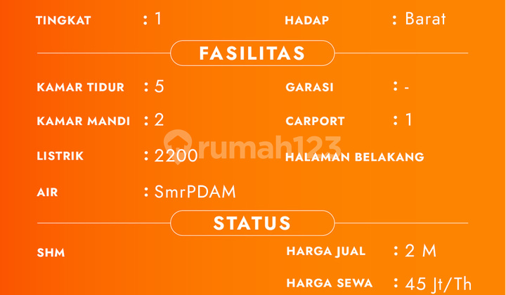 Rumah Murah Siap Huni Di Bendungan Palasari, Dekat Kampus UB, ITN, UM

Lokasi Strategis :

- Dekat Semua Kampus

- Dekat Mall

- Dekat Pusat Bisnis Dan Kuliner 

- Lingkungan Aman Dan Nyaman

Spesifikasi : 

Luas Tanah : 229

Luas Bangunan : 150

Kamar Ti 10
