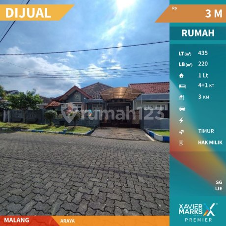 Butuh Cepat Laku Rumah Siap Huni di Pondok Blimbing Indah Malang